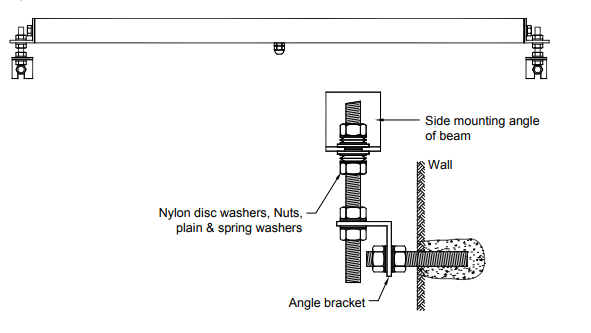 horizontal-beam-sensor