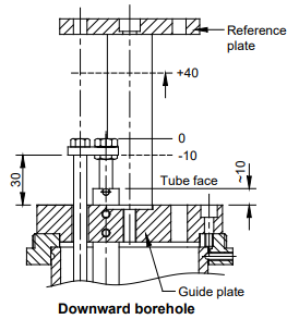 downward-borehole