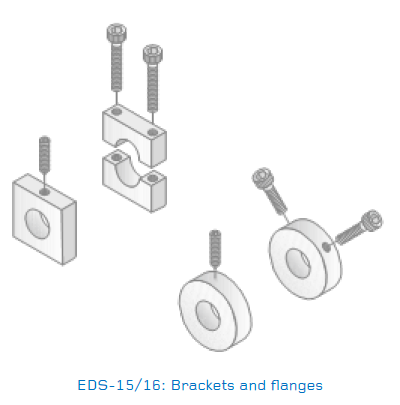 EDS-15/16温和钢支架和不锈钢法兰